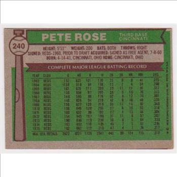 1976 Topps Pete Rose #240 Card