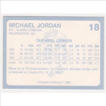 Michael Jordan 1989 North Carolina #18 College Card