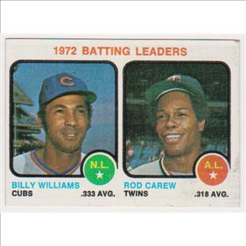 1973 Topps Billy Williams + Rod Carew #61 Card - HOF'ers