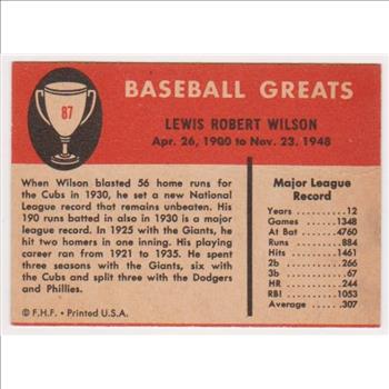 1961 Fleer Hack Wilson #87 Card - HOF'er