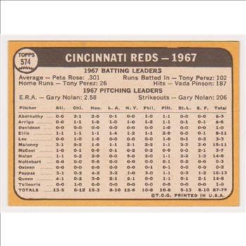 1968 Topps Cincinnati Reds #574 Team Card w/ Pete Rose + More