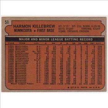 1972 Topps Harmon Killebrew #51 Card - HOF'er