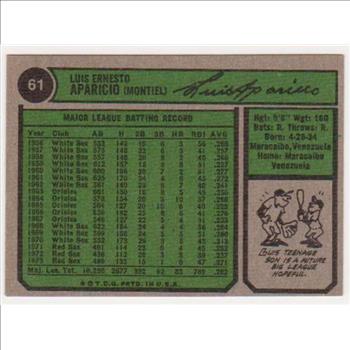 1974 Topps Luis Aparicio #61 Card - HOF'er
