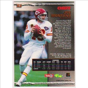 1 Of 175 Produced - Joe Montana 1995 Pro Line Silver Printers Proof #12 Insert Card
