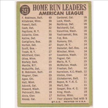  1967 Topps Frank Robinson/Harmon Killebrew/Boog Powell #243 Card