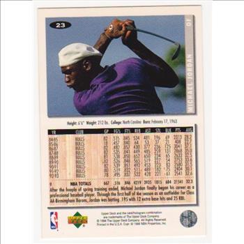 Michael Jordan 1994-95 Collector's Choice #23 Card