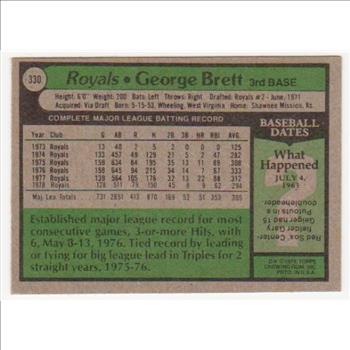1979 Topps George Brett #330 Card - HOF'er