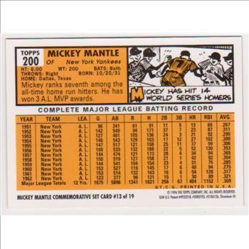 Mickey Mantle 1963 Topps Finest #200 Commemorative Card - 1996 Topps #13 of 19 Insert Card
