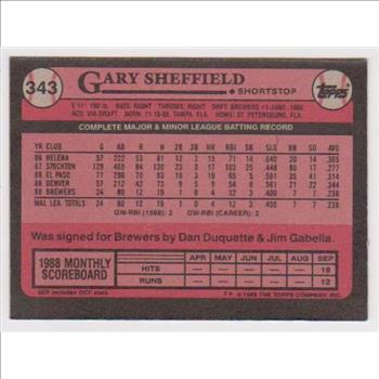 Rookie Wrong Front Error - Gary Sheffield 1989 Topps Card