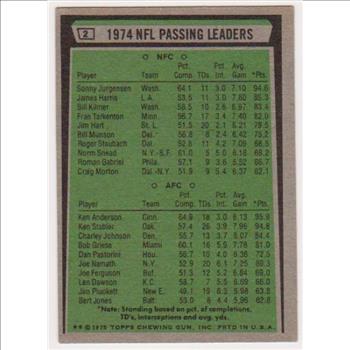 1975 Topps Sonny Jurgensen/Ken Anderson #2 Card