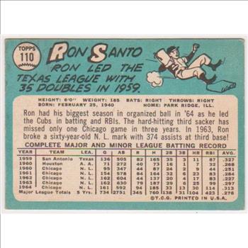 1965 Topps Ron Santo #110 Card - HOF'er