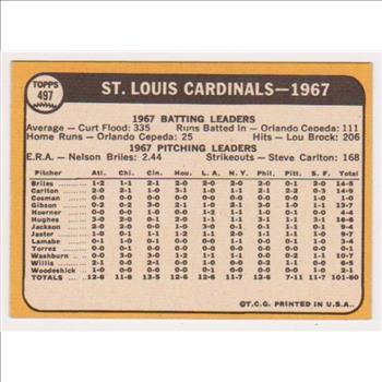 1968 Topps St. Louis Cardinals #497 Team Card w/ Lou Brock + More