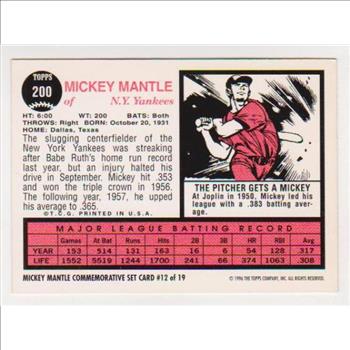 	 Mickey Mantle 1962 Topps #200 Commemorative Card - 1996 Topps #12 of 19 Insert Card