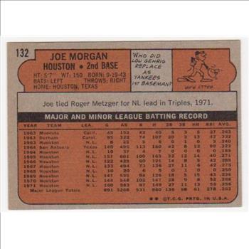 1972 Topps Joe Morgan #132 Card - HOF'er
