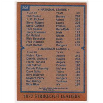 1978 Topps Nolan Ryan/Phil Niekro #206 Card - HOF'ers