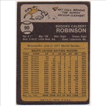1973 Topps Brooks Robinson #90 Card - HOF'er