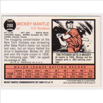 Mickey Mantle 1962 Topps Finest #471 Commemorative Card - 1997 Topps #35 Insert Card