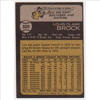 1973 Topps Lou Brock #320 Card - HOF'er
