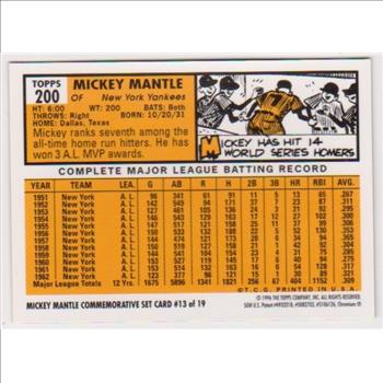 Mickey Mantle 1963 Topps Finest #200 Commemorative Card - 1996 Topps #13 of 19 Insert Card