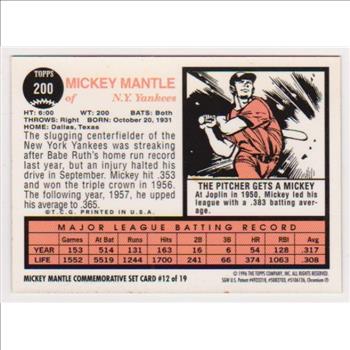 Mickey Mantle 1962 Topps Finest #200 Commemorative Card - 1996 Topps #12 of 19 Insert Card