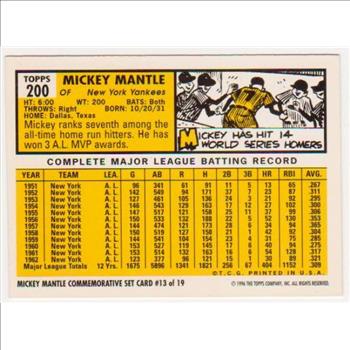 Mickey Mantle 1963 Topps #200 Commemorative Card - 1996 Topps #13 of 19 Insert Card