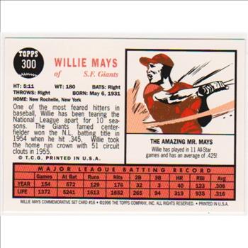 Willie Mays 1962 Topps #300 Commemorative Card - 1997 Topps #16 Insert Card