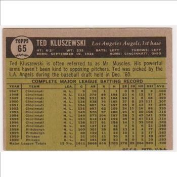 1961 Topps Ted Kluszewski #65 Card