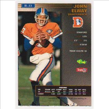 1 Of Only 725 Produced - John Elway 1995 Pro Line Series II Printers Proof Insert Card