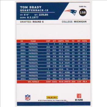 Tom Brady 2012 Score #158 Card