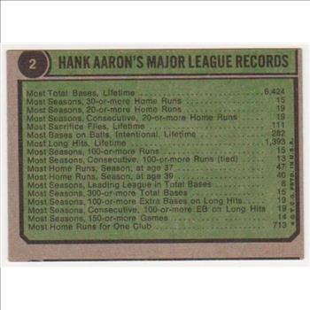 1974 Topps Hank Aaron #2 Card - HOF'er