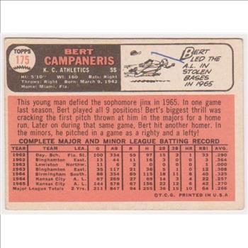 1966 Topps Bert Campaneris #175 Card - 2nd Year