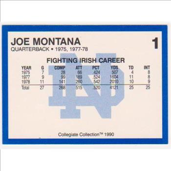 Joe Montana 1990 Notre Dame #1 Collegiate Collection Card
