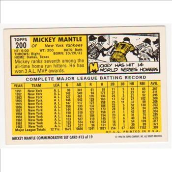 Mickey Mantle 1963 Topps #200 Commemorative Card - 1996 Topps #13 of 19 Insert Card