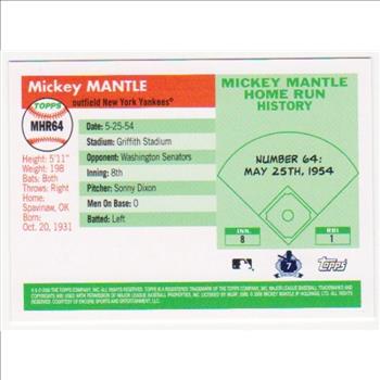 Mickey Mantle '55 Topps Style HR #64 2006 Topps #MHR64 Insert Card