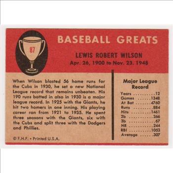 1961 Fleer Hack Wilson #87 Card - HOF'er