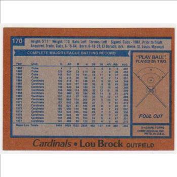 1978 Topps Lou Brock #170 Card - HOF'er