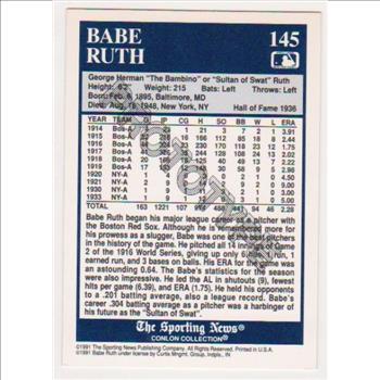 1991 Conlon Babe Ruth #145 PROTOTYPE Card - Scarce Promo