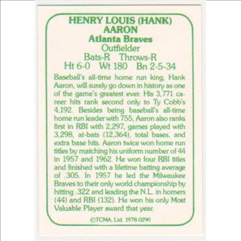 1978 TCMA Hank Aaron #290 Card - HOF'er