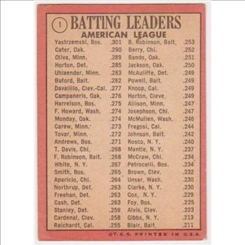 1969 Topps Carl Yastrzemski/Danny Cater/Tony Oliva #1 Card