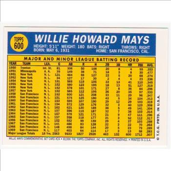 Willie Mays 1970 Topps #600 Commemorative Card - 1997 Topps #24 Insert Card