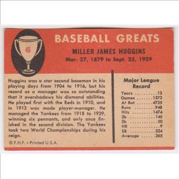 1961 Fleer Miller Huggins #46 Card - HOF'er