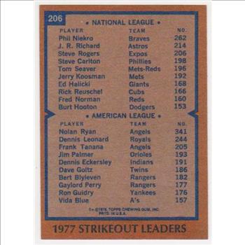 1978 Topps Nolan Ryan/Phil Niekro #206 Card - HOF'ers