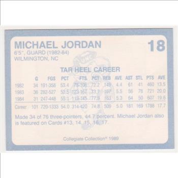 Michael Jordan 1989 North Carolina #18 College Card