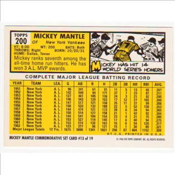 Mickey Mantle 1963 Topps #200 Commemorative Card - 1996 Topps #13 of 19 Insert Card