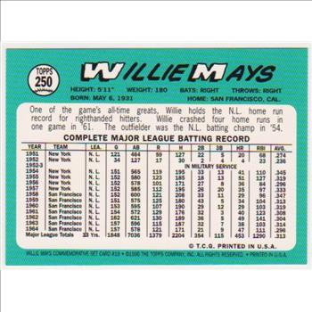 Willie Mays 1965 Topps #250 Commemorative Card - 1997 Topps #19 Insert Card
