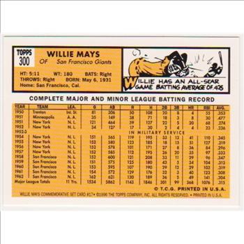 Willie Mays 1963 Topps #300 Commemorative Card - 1997 Topps #17 Insert Card