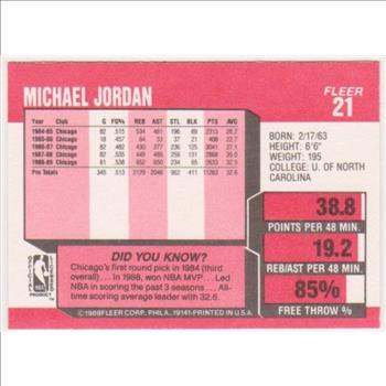 1989-90 Fleer Michael Jordan #21 Card - HOF'er