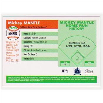 Mickey Mantle '55 Topps Style HR #82 2006 Topps #MHR82 Insert Card