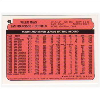 Willie Mays 1972 Topps #49 Commemorative Card - 1997 Topps #26 Insert Card