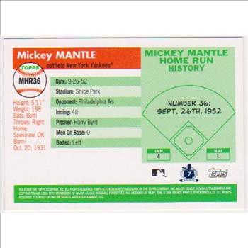 Mickey Mantle '55 Topps Style HR #36 2006 Topps #MHR36 Insert Card
